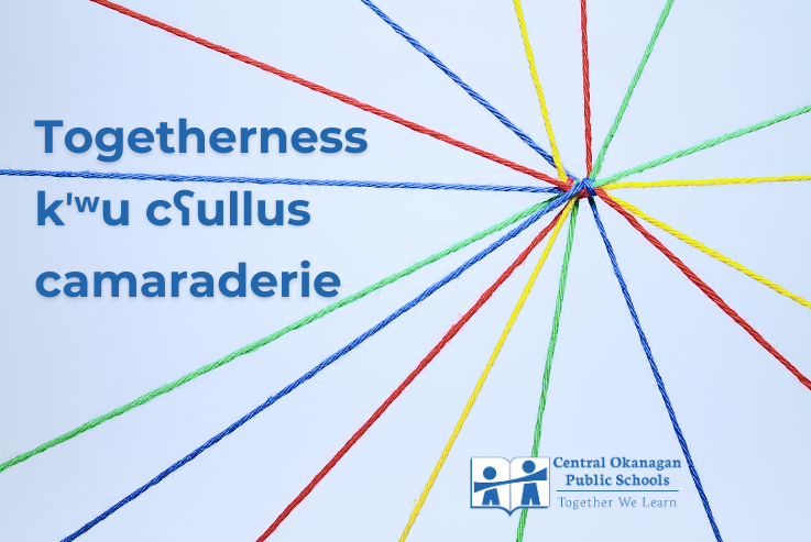 École Glenrosa Elementary